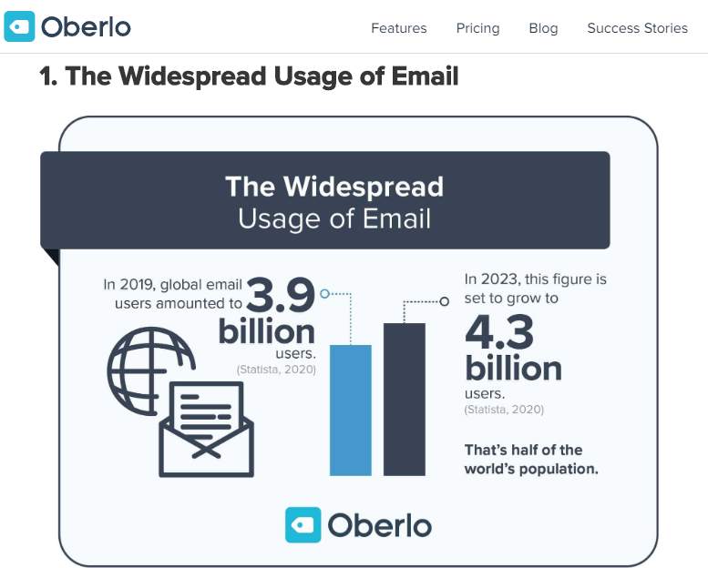 The Importance of Visual Context in Design Strategy - OnePage Express